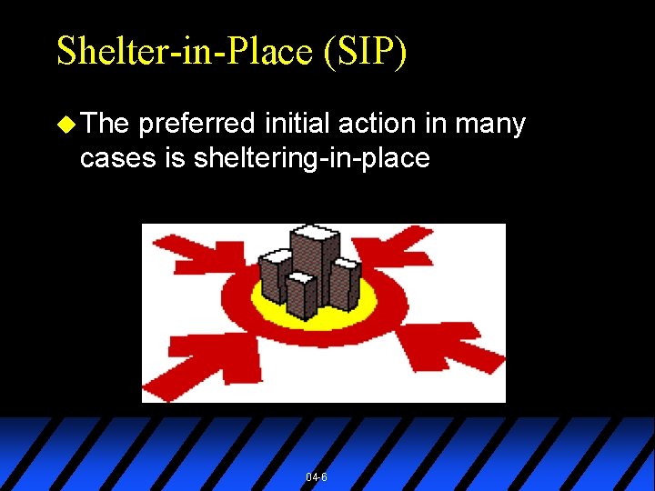 Shelter-in-Place (SIP) u The preferred initial action in many cases is sheltering-in-place 04 -6