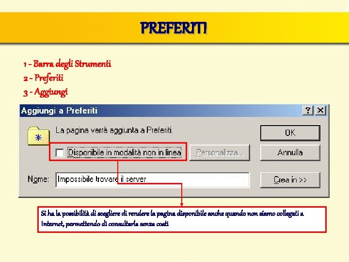 PREFERITI 1 - Barra degli Strumenti 2 - Preferiti 3 - Aggiungi Si ha