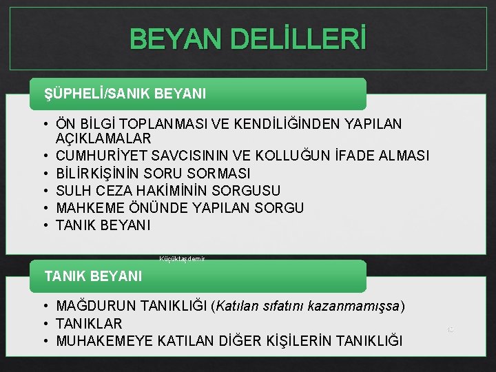 BEYAN DELİLLERİ ŞÜPHELİ/SANIK BEYANI • ÖN BİLGİ TOPLANMASI VE KENDİLİĞİNDEN YAPILAN AÇIKLAMALAR • CUMHURİYET