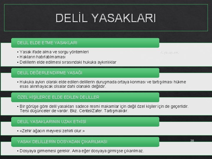 DELİL YASAKLARI DELİL ELDE ETME YASAKLARI • Yasak ifade alma ve sorgu yöntemleri •