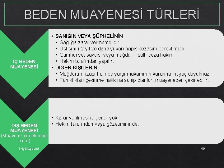 BEDEN MUAYENESİ TÜRLERİ İÇ BEDEN MUAYENESİ DIŞ BEDEN MUAYENESİ (Muayene Yönetmeliği md. 5) Küçüktaşdemir