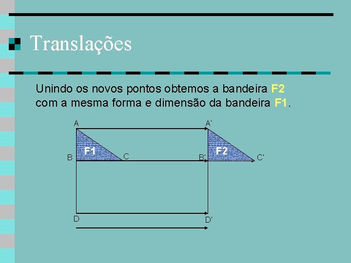 Translações Unindo os novos pontos obtemos a bandeira F 2 com a mesma forma