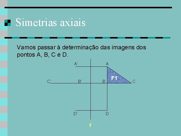 Simetrias axiais Vamos passar à determinação das imagens dos pontos A, B, C e