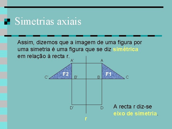 Simetrias axiais Assim, dizemos que a imagem de uma figura por uma simetria é