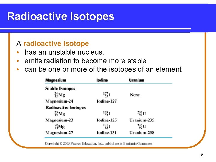 Radioactive Isotopes A radioactive isotope • has an unstable nucleus. • emits radiation to