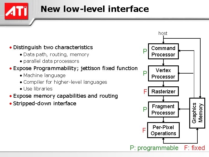 New low-level interface host • Distinguish two characteristics Command P Processor • Data path,