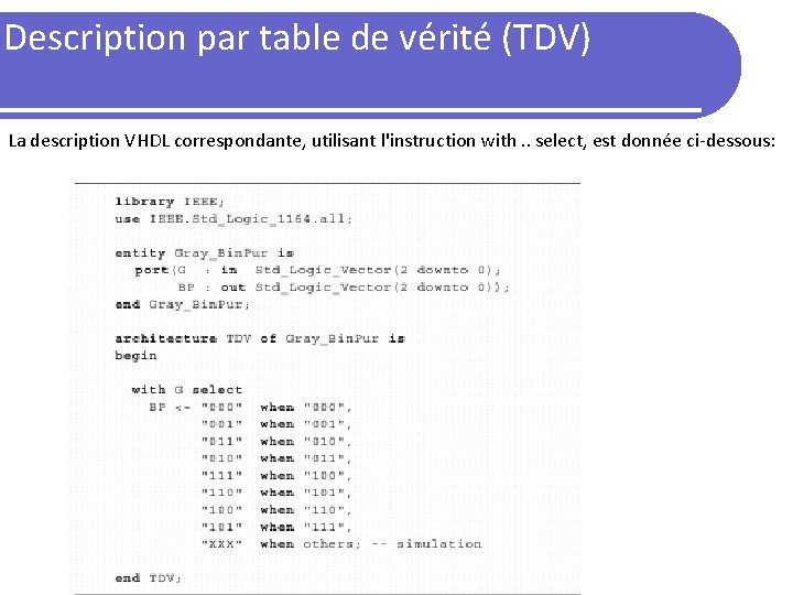 Description par table de vérité (TDV) La description VHDL correspondante, utilisant l'instruction with. .