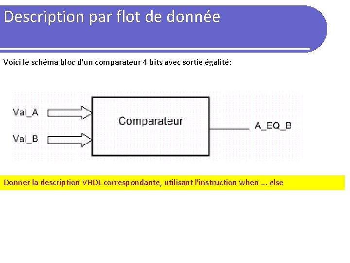 Description par flot de donnée Voici le schéma bloc d'un comparateur 4 bits avec