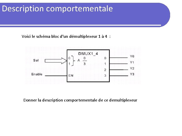 Description comportementale Voici le schéma bloc d'un démultiplexeur 1 à 4 : Donner la