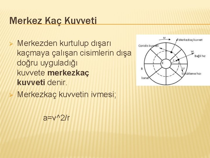 Merkez Kaç Kuvveti Ø Ø Merkezden kurtulup dışarı kaçmaya çalışan cisimlerin dışa doğru uyguladığı