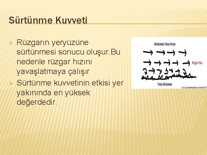 Sürtünme Kuvveti Ø Ø Rüzgarın yeryüzüne sürtünmesi sonucu oluşur. Bu nedenle rüzgar hızını yavaşlatmaya