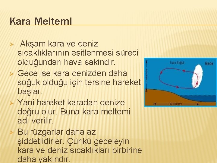 Kara Meltemi Ø Ø Akşam kara ve deniz sıcaklıklarının eşitlenmesi süreci olduğundan hava sakindir.