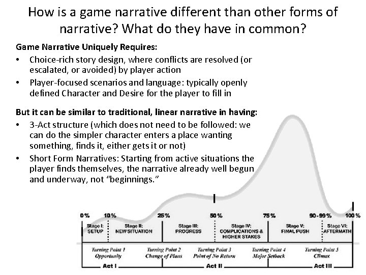 How is a game narrative different than other forms of narrative? What do they