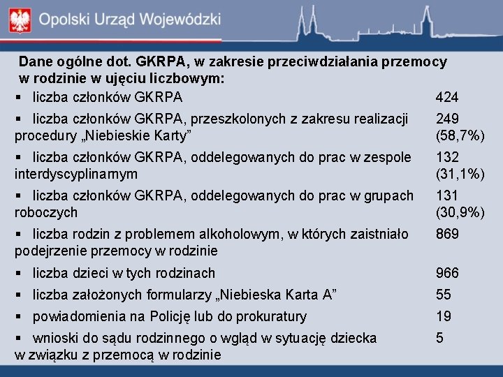 Dane ogólne dot. GKRPA, w zakresie przeciwdziałania przemocy w rodzinie w ujęciu liczbowym: liczba