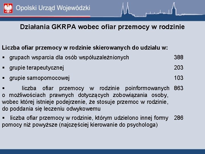 Działania GKRPA wobec ofiar przemocy w rodzinie Liczba ofiar przemocy w rodzinie skierowanych do