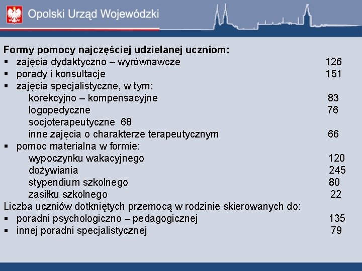 Formy pomocy najczęściej udzielanej uczniom: zajęcia dydaktyczno – wyrównawcze porady i konsultacje zajęcia specjalistyczne,