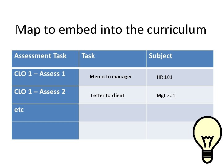 Map to embed into the curriculum Memo to manager HR 101 Letter to client