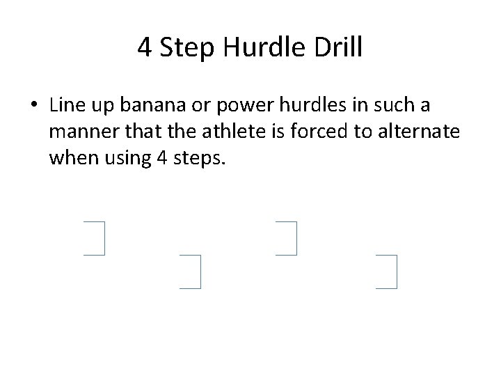 4 Step Hurdle Drill • Line up banana or power hurdles in such a