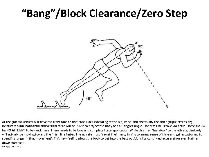 “Bang”/Block Clearance/Zero Step At the gun the athlete will drive the front foot on