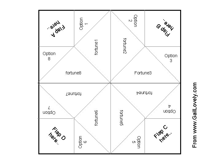 fortune 1 Option 1 fortune 4 fortune 7 fortune 6 Option 7 Option 6