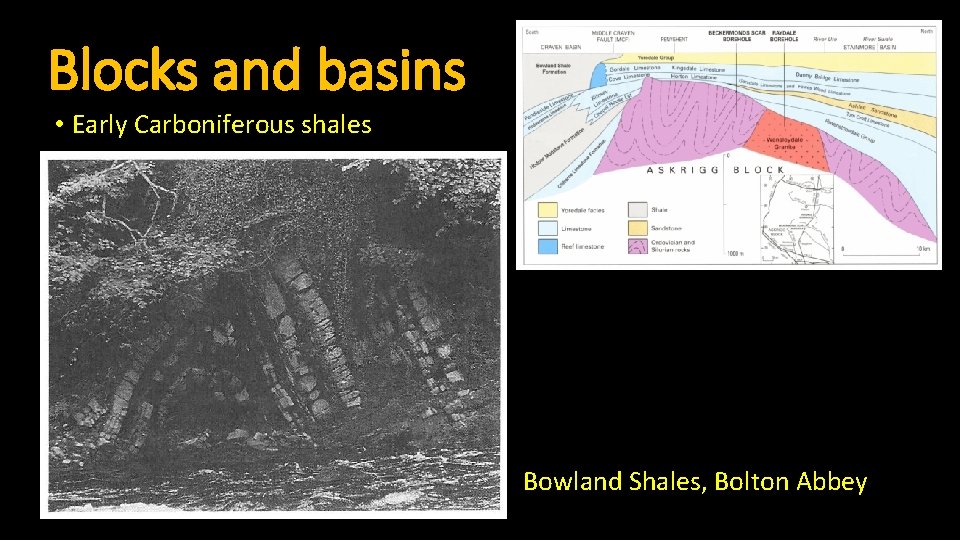 Blocks and basins • Early Carboniferous shales Bowland Shales, Bolton Abbey 