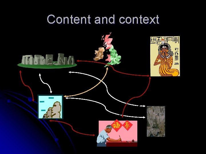 Content and context 