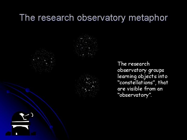 The research observatory metaphor The research observatory groups learning objects into “constellations”, that are