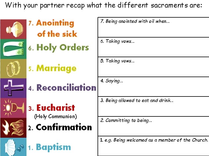 With your partner recap what the different sacraments are: 7. Being anointed with oil With your partner recap what the different sacraments are: 7. Being anointed with oil