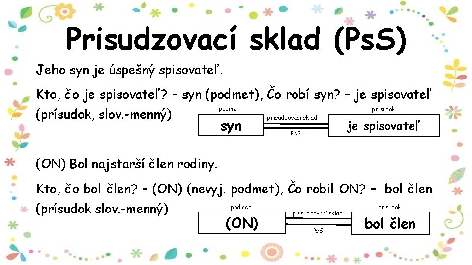 Prisudzovací sklad (Ps. S) Jeho syn je úspešný spisovateľ. Kto, čo je spisovateľ? –