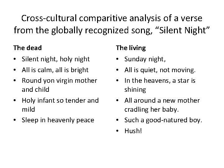 Cross-cultural comparitive analysis of a verse from the globally recognized song, “Silent Night” The