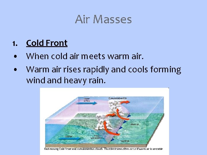 Air Masses 1. Cold Front • When cold air meets warm air. • Warm