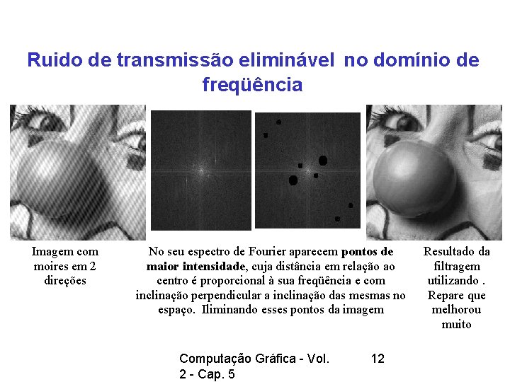 Ruido de transmissão eliminável no domínio de freqüência Imagem com moires em 2 direções