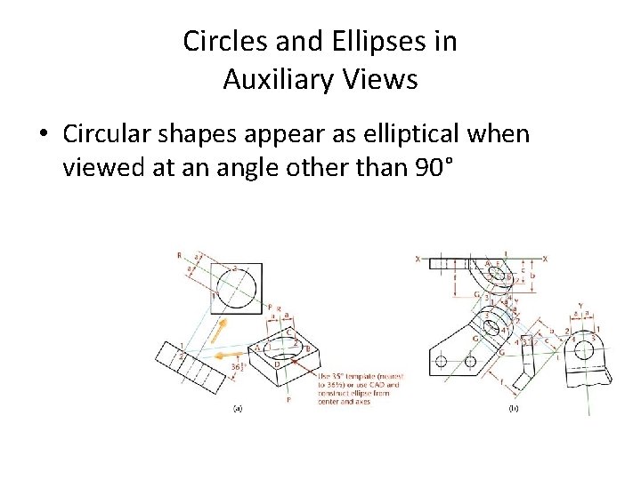 Circles and Ellipses in Auxiliary Views • Circular shapes appear as elliptical when viewed