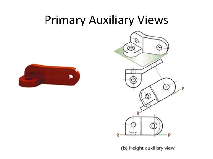 Primary Auxiliary Views 