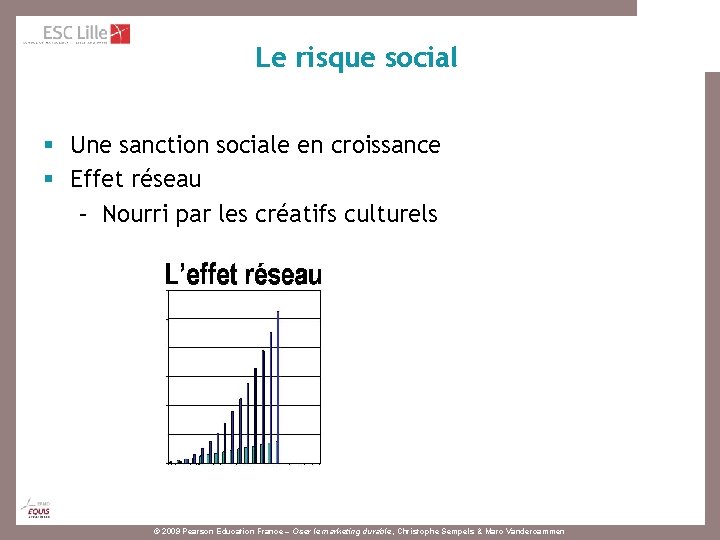 Le risque social § Une sanction sociale en croissance § Effet réseau – Nourri