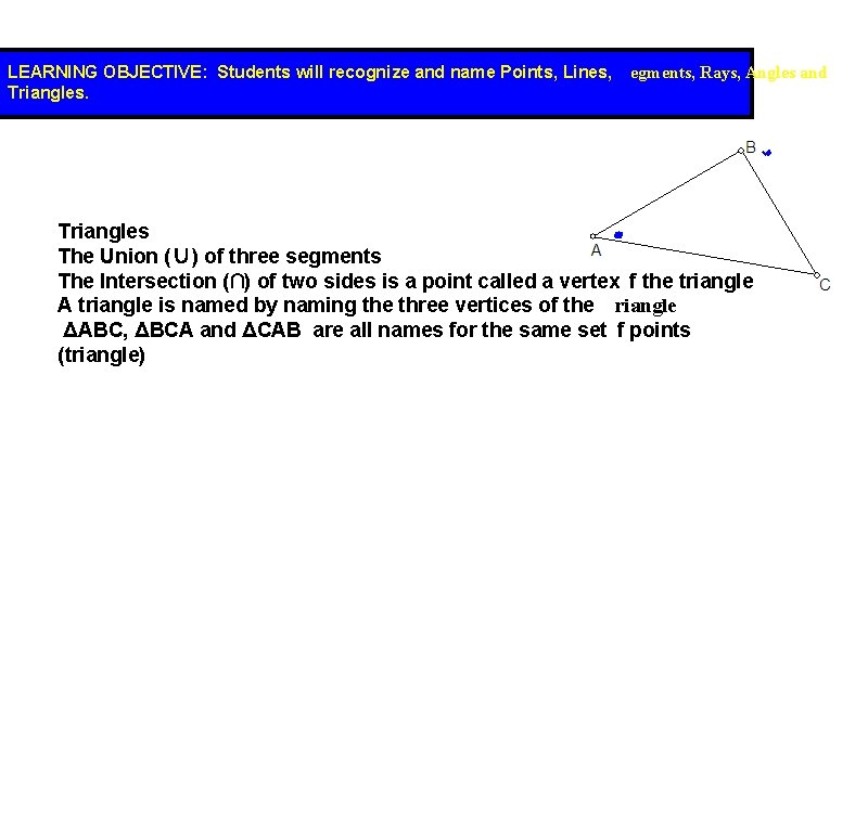 LEARNING OBJECTIVE: Students will recognize and name Points, Lines, Triangles. egments, Rays, Angles and