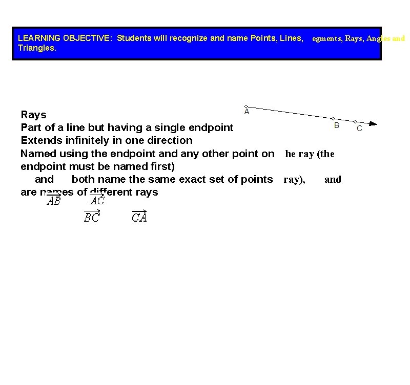 LEARNING OBJECTIVE: Students will recognize and name Points, Lines, Triangles. egments, Rays, Angles and