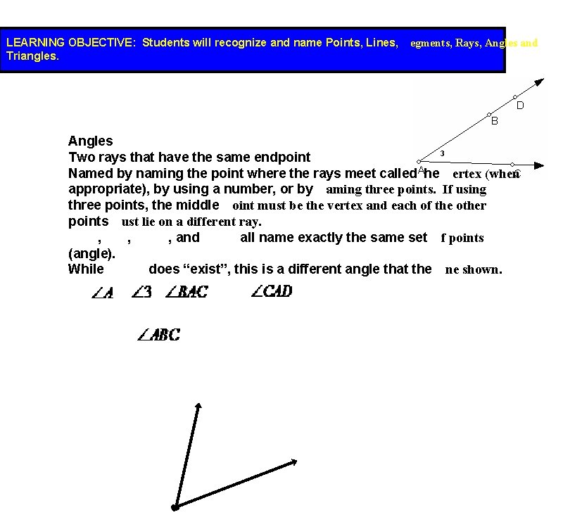 LEARNING OBJECTIVE: Students will recognize and name Points, Lines, Triangles. egments, Rays, Angles and