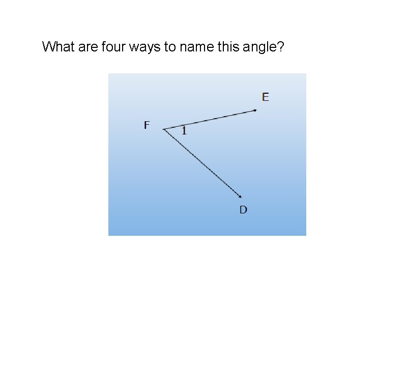 What are four ways to name this angle? 