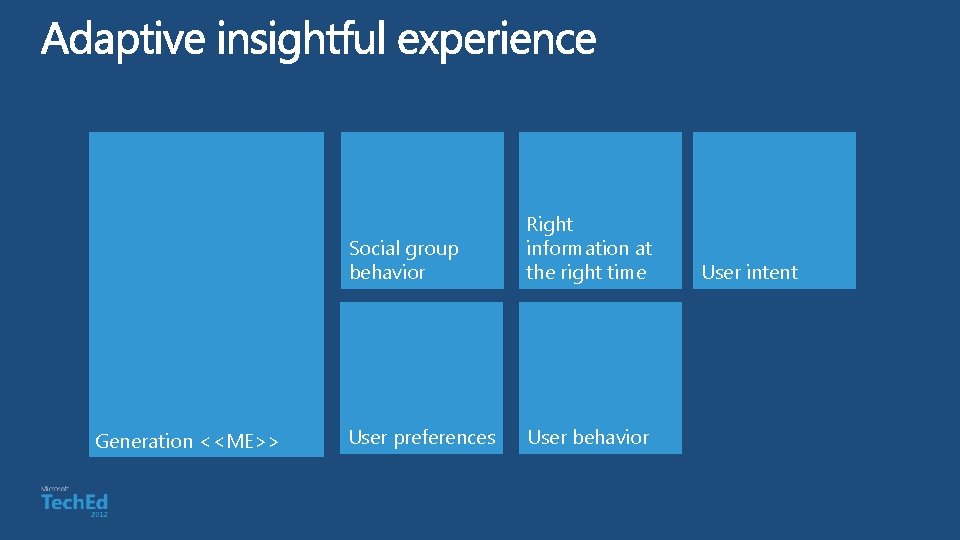 Generation <<ME>> Social group behavior Right information at the right time User preferences User Generation <<ME>> Social group behavior Right information at the right time User preferences User
