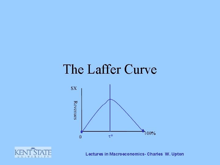 The Laffer Curve Lectures in Macroeconomics- Charles W. Upton 