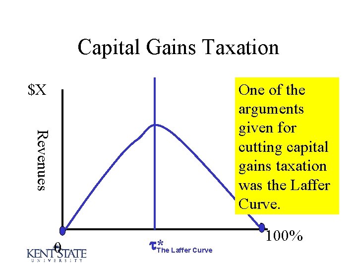 Capital Gains Taxation $X Revenues One of the arguments given for cutting capital gains