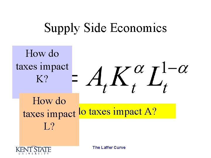 Supply Side Economics How do taxes impact K? How do taxes impact A? taxes