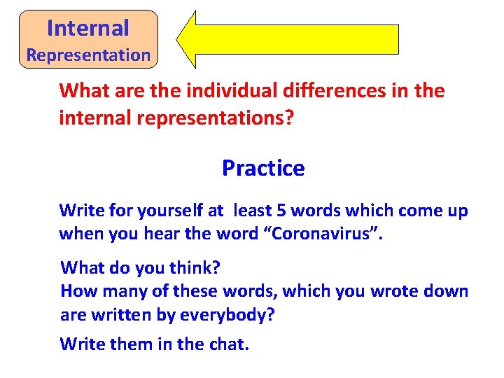 Internal Representation What are the individual differences in the internal representations? Practice Write for