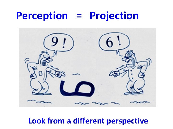 Perception = Projection Look from a different perspective 