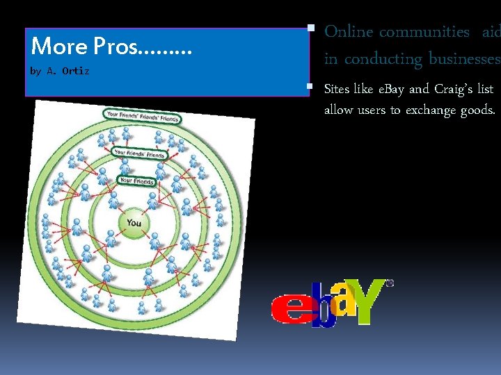 More Pros……… by A. Ortiz Online communities aid in conducting businesses. Sites like e.