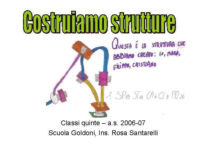 Classi quinte – a. s. 2006 -07 Scuola Goldoni, Ins. Rosa Santarelli 