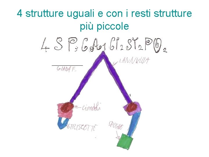 4 strutture uguali e con i resti strutture più piccole 