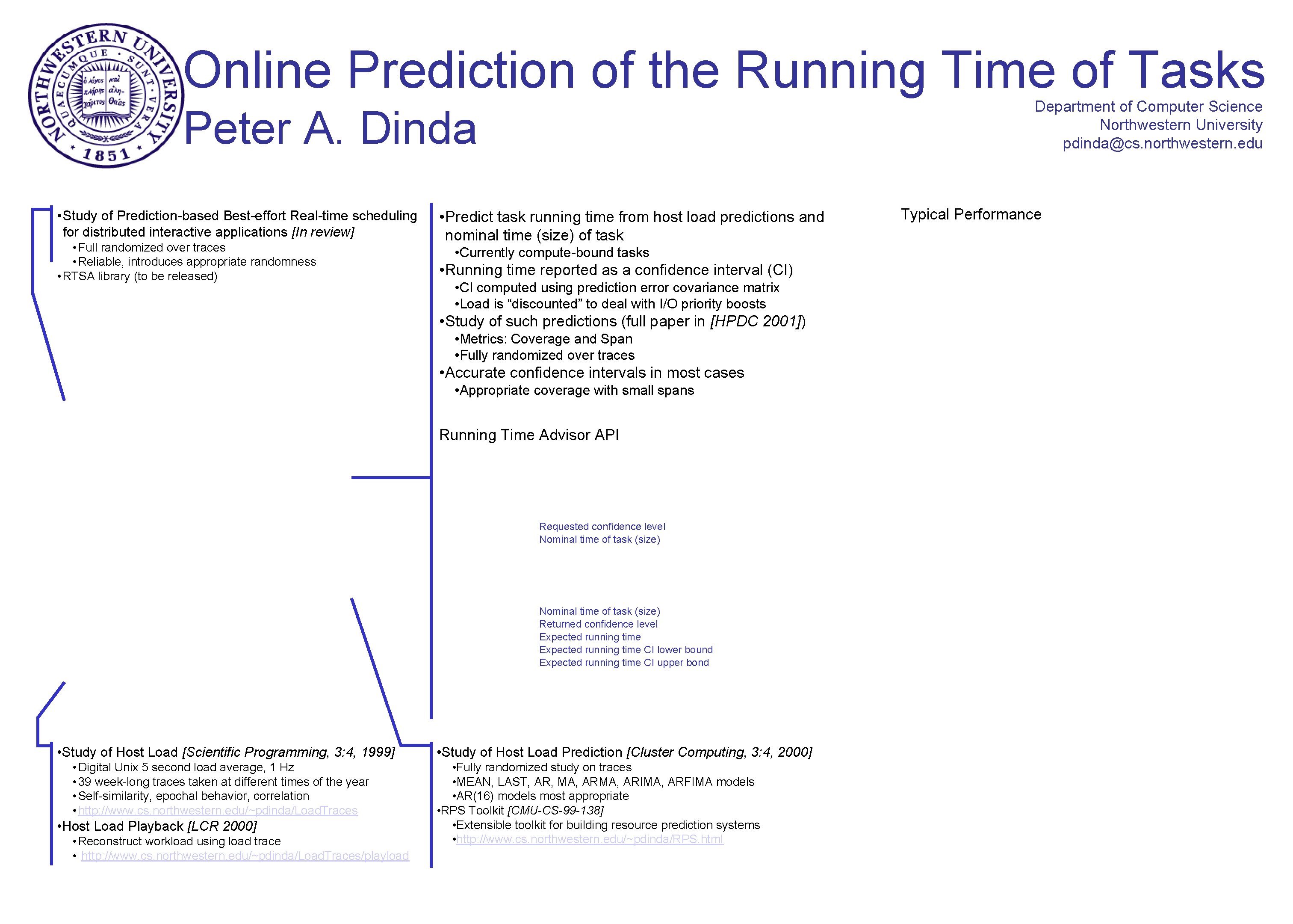 Online Prediction of the Running Time of Tasks Department of Computer Science Northwestern University