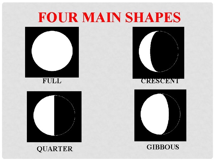 FOUR MAIN SHAPES FULL QUARTER CRESCENT GIBBOUS 
